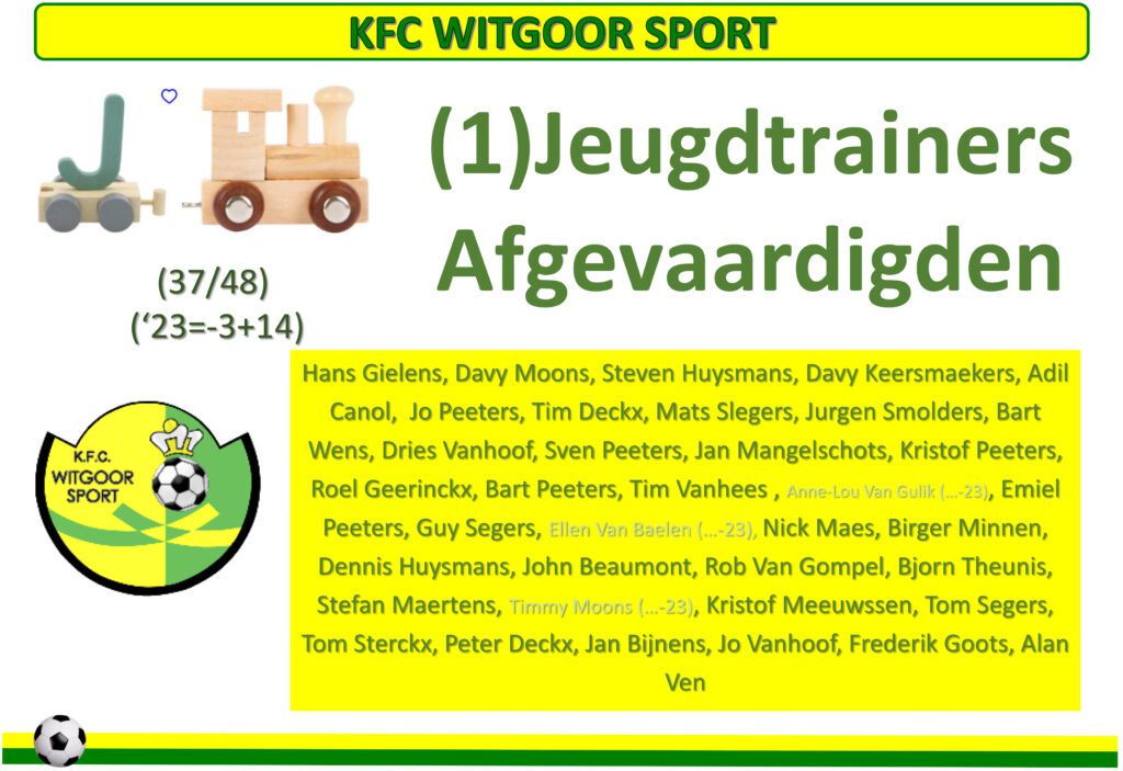 KFCW-trein Jeugdtrainers en afgevaardigden-1 kopie